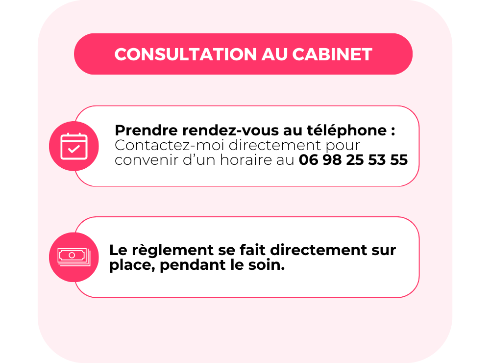 Étapes pour une consultation au cabinet avec Sofia Divination : prendre rendez-vous au téléphone et régler sur place pendant le soin.